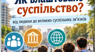 Презентація «Як влаштоване суспільство? Структура суспільства» | 8 клас | Громадянська освіта | НУШ