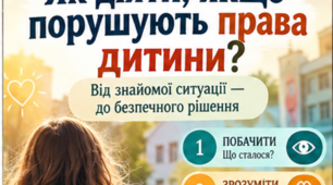 Презентація «Як діяти, якщо порушують права дитини?» | 6 клас | Громадянська освіта | НУШ
