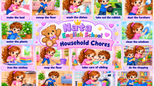 Household Chores. Present Continuous — 7 клас. Конспект уроку, наочність і вправи з англійської мови