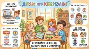 Дітям про кібербулінг