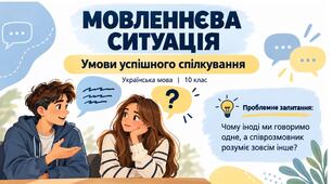 Мовленнєва  ситуація