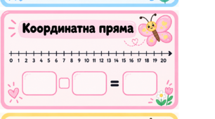 Дидактичні картки «Координатна пряма»