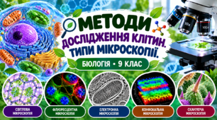 Методи дослідження клітин. Типи мікроскопії  БІОЛОГІЯ. 9 КЛАС