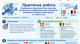 Практична робота з географії, 10 класПорівняльна характеристика структури промислового виробництва Данії та Бельгії