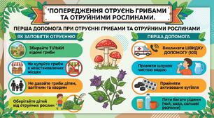 Попередження отруєнь грибами та отруйними рослинами. Перша допомога при отруєнні грибами та отруйними рослинами.