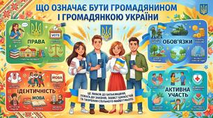 Що означає бути громадянином і громадянкою України.