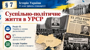«Десталінізація в УРСР» (історія України, 11 клас)