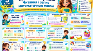 «Числові вирази. Читання і запис математичною мовою» | 5 клас НУШ | Інтерактивна презентація