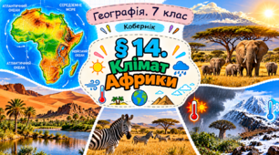 Клімат Африки. Презентація, інфографіка, робочий аркуш