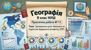 Практична робота № 11. Групування країн Америки за Індексом людського розвитку (ІЛР). 9 клас НУШ