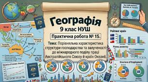 Практична робота № 15. Порівняльна характеристика структури господарства та залученості до міжнародного поділу праці Австралійського Союзу й країн Океанії. 9 клас НУШ