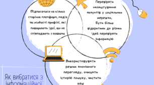 Інфографіка "Як вибратися з інформаційної бульбашки"