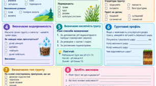 Практична з географії 8 кл Польові спостереження за ґрунтами рідного краю