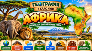 Африка. Підказка до вивчення теми.