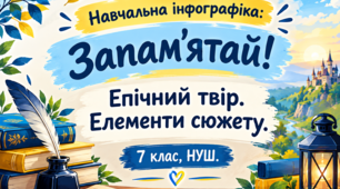 Навчальна інфографіка «Запам’ятай! Епічний твір. Елементи сюжету» (7 клас,НУШ)