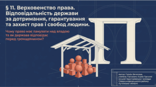 Верховенство права. Відповідальність держави за дотримання, гарантування та захист прав і свобод людини