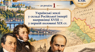 Діагностична робота з історії України для 9 класу до розділу 1 «Українські землі у складі Російської імперії наприкінці XVIII — у першій половині XIX ст.»