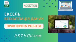 8 клас НУШ. Візуалізація даних(Створення діаграм). Практична робота