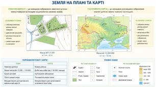 Самостійна робота 5   Варіант 1  Земля на плані та карті