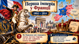 «Перша імперія у Франції» — інтерактивна презентація з всесвітньої історії, 9 клас