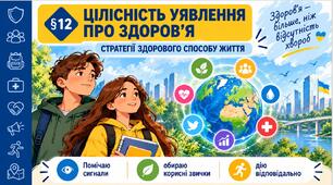 Презентація "Цілісність уявлення про здоров’я"