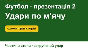 Удари по м’ячу у футболі: якою частиною стопи бити і куди полетить м’яч — презентація зі схемами траєкторій (5–9 кл.)