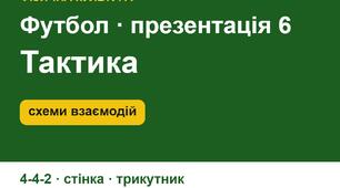 Тактика футболу для школярів: позиції гравців, схема 4-4-2, «стінка», трикутник передач, пресинг — презентація зі схемами (5–9 кл.)