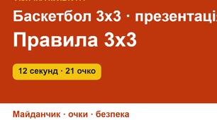 Баскетбол 3х3: історія, правила гри і безпека — презентація зі схемами для 5–9 класів (модуль «Баскетбол 3х3» НУШ)