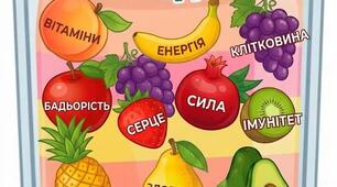 День здорового харчування - Смузі здоров'я- аплікація велика
