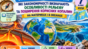 Опорний конспект «Закономірності формування рельєфу та поширення корисних копалин» (географія, 7 клас НУШ, § 12 Т. Гільберг)
