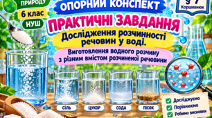 Опорний конспект «Дослідження розчинності речовин у воді. Виготовлення водних розчинів» (6 клас НУШ, § 7)