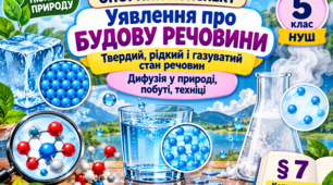 Уявлення про будову речовини.  Твердий, рідкий і газуватий стан речовин. Дифузія у природі, побуті, техніці.