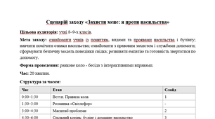 Сценарій на тему "Захисти мене" для 8-9 класів для соціального педагога, психолога, класного керівника