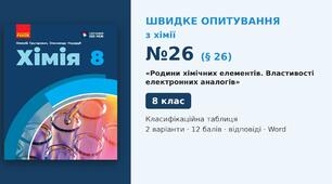 Швидке опитування №26 з хімії з теми «Родини хімічних елементів. Властивості електронних аналогів» (§ 26) — Класифікаційна таблиця, Хімія 8 клас НУШ (Григорович, Недоруб, Ранок 2025), 2 варіанти з відповідями та самоперевіркою