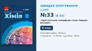 Швидке опитування №33 з хімії з теми «Кристалічний і аморфний стани твердих речовин» (§ 33) — Класифікаційна таблиця, Хімія 8 клас НУШ (Григорович, Недоруб, Ранок 2025), 2 варіанти з відповідями та самоперевіркою