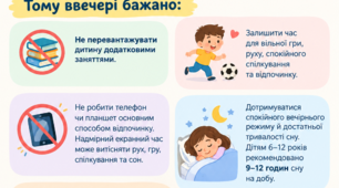 Група продовженого дня "Дитина після дня в укритті: як допомогти відпочити та відновитися"