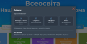 Скриншот: як працювати зі знімком екрана на електронній дошці