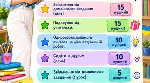 «НУШики — класна валюта успіху: система мотивації, заохочення та формування відповідальності учнів початкової школи»