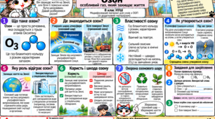 Озон — особливий газ, який захищає життя. Навчальний комікс із серії «Хімія з Аргентумом» (8 клас НУШ, модифікований матеріал для учнів з ООП)