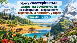 Презентація «Природні комплекси Землі» Географія, 7 клас НУШ за підручником Гілберг