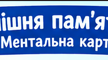 Ментальна картка, робочий аркуш "Зовнішня пам'ять ПК"