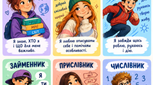 Інтерактивна вправа «Якби я був/була частиною мови…»