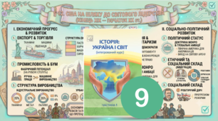 § 12. США на шляху   до світового лідерства 