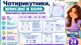 «Секрети кола: геометричний практикум із вписаними чотирикутниками» | 8 клас НУШ