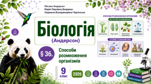 Способи розмноження організмів. Презентація, інфографіка, робочий