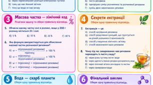 Діагностувальна робота №1 з хімії, 9 клас  Діагностувальна робота з хімії за розділом №1 «Досліджуємо розчинність речовин і розчини»