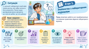 Фіксування результатів вимірювання та протоколювання експериментів з хімії