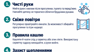 Медичні бесіди для батьків.