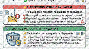Безпека в мережі та кібергігієна