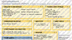 Основи Python